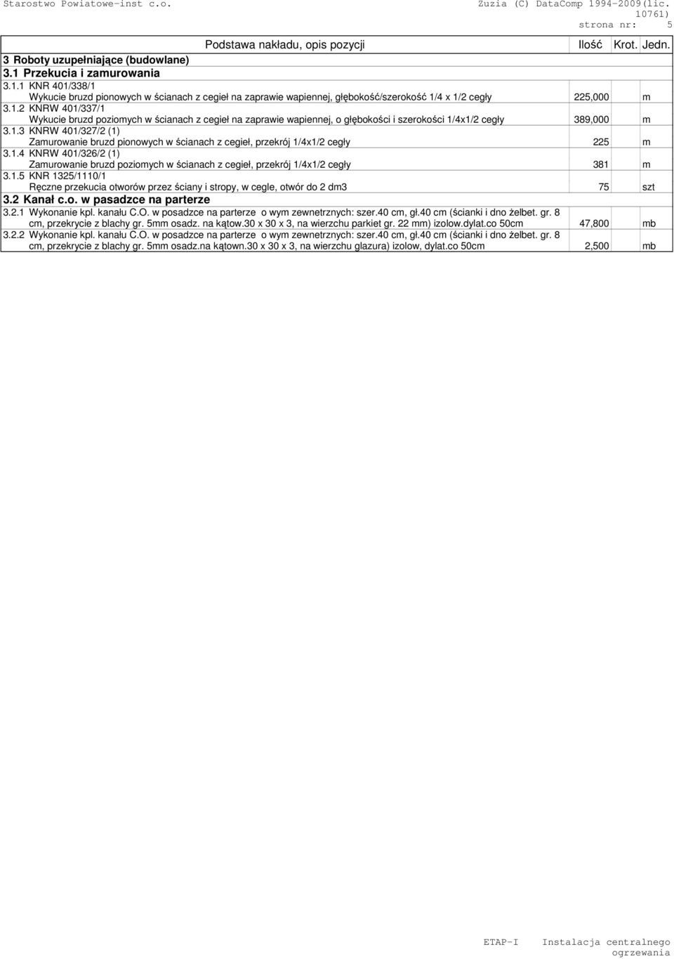 1.4 KNRW 401/326/2 (1) Zamurowanie bruzd poziomych w ścianach z cegieł, przekrój 1/4x1/2 cegły 381 m 3.1.5 KNR 1325/1110/1 Ręczne przekucia otworów przez ściany i stropy, w cegle, otwór do 2 dm3 75 szt 3.