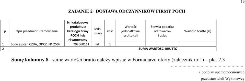 miary ilość Wartość jednostkowa brutto (zł) Stawka podatku od towarów i usług 1 Sodu azotan CZDA, ODCZ.