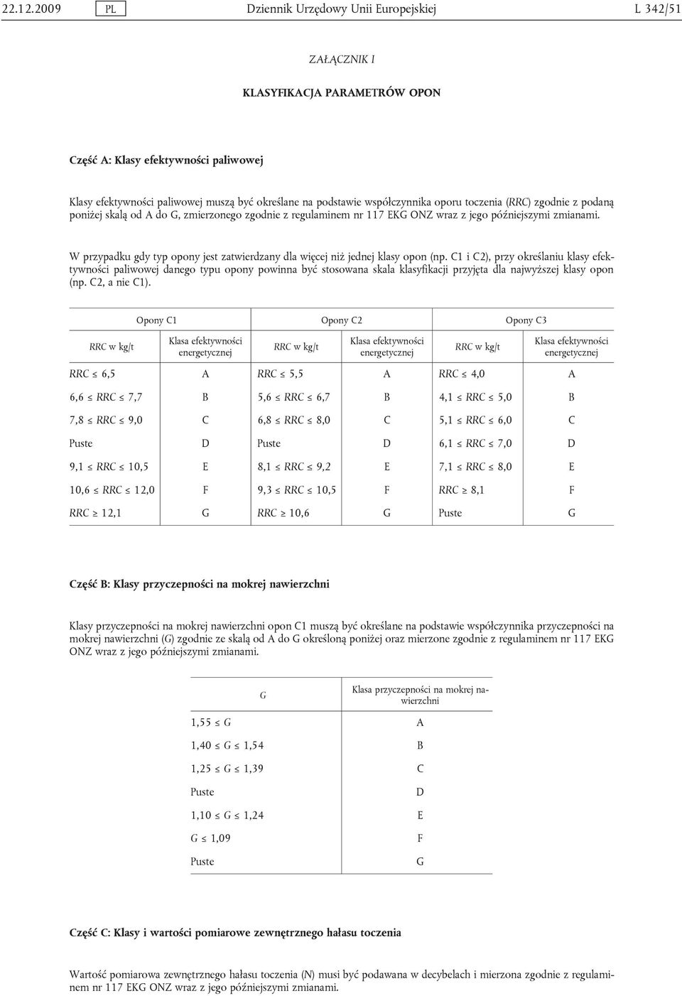 współczynnika oporu toczenia (RRC) zgodnie z podaną poniżej skalą od A do G, zmierzonego zgodnie z regulaminem nr 117 EKG ONZ wraz z jego późniejszymi zmianami.