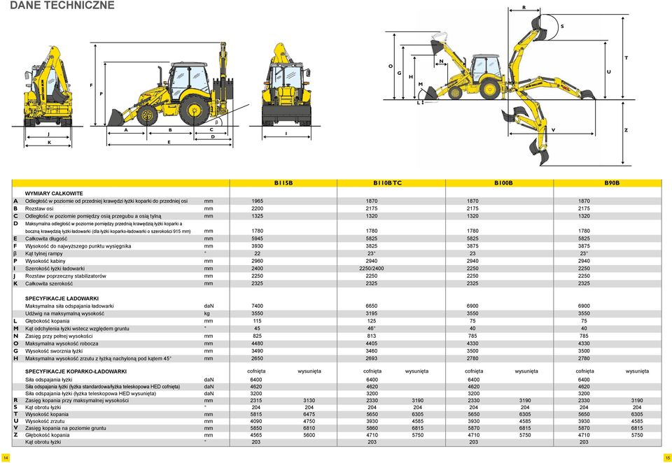mm) Całkowita długość Wysokość do najwyższego punktu wysięgnika Kąt tylnej rampy Wysokość kabiny Szerokość łyżki ładowarki Rozstaw poprzeczny stabilizatorów Całkowita szerokość B115B B110B TC B100B