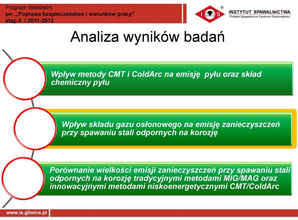 korozję Porównanie wielkości emisji zanieczyszczeń przy spawaniu stali odpornych na