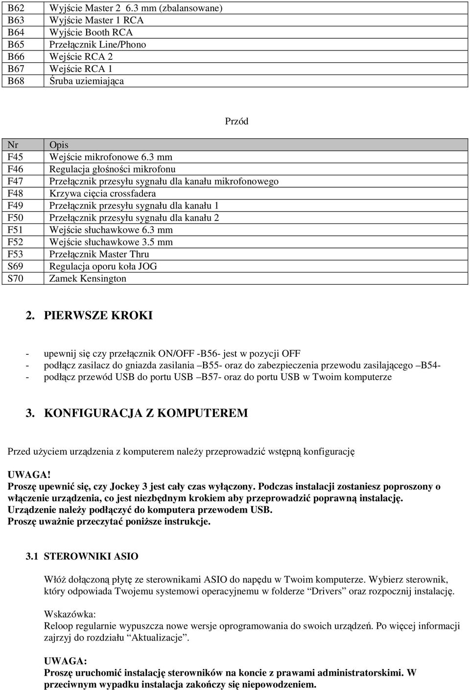 3 mm F46 Regulacja głośności mikrofonu F47 Przełącznik przesyłu sygnału dla kanału mikrofonowego F48 Krzywa cięcia crossfadera F49 Przełącznik przesyłu sygnału dla kanału 1 F50 Przełącznik przesyłu