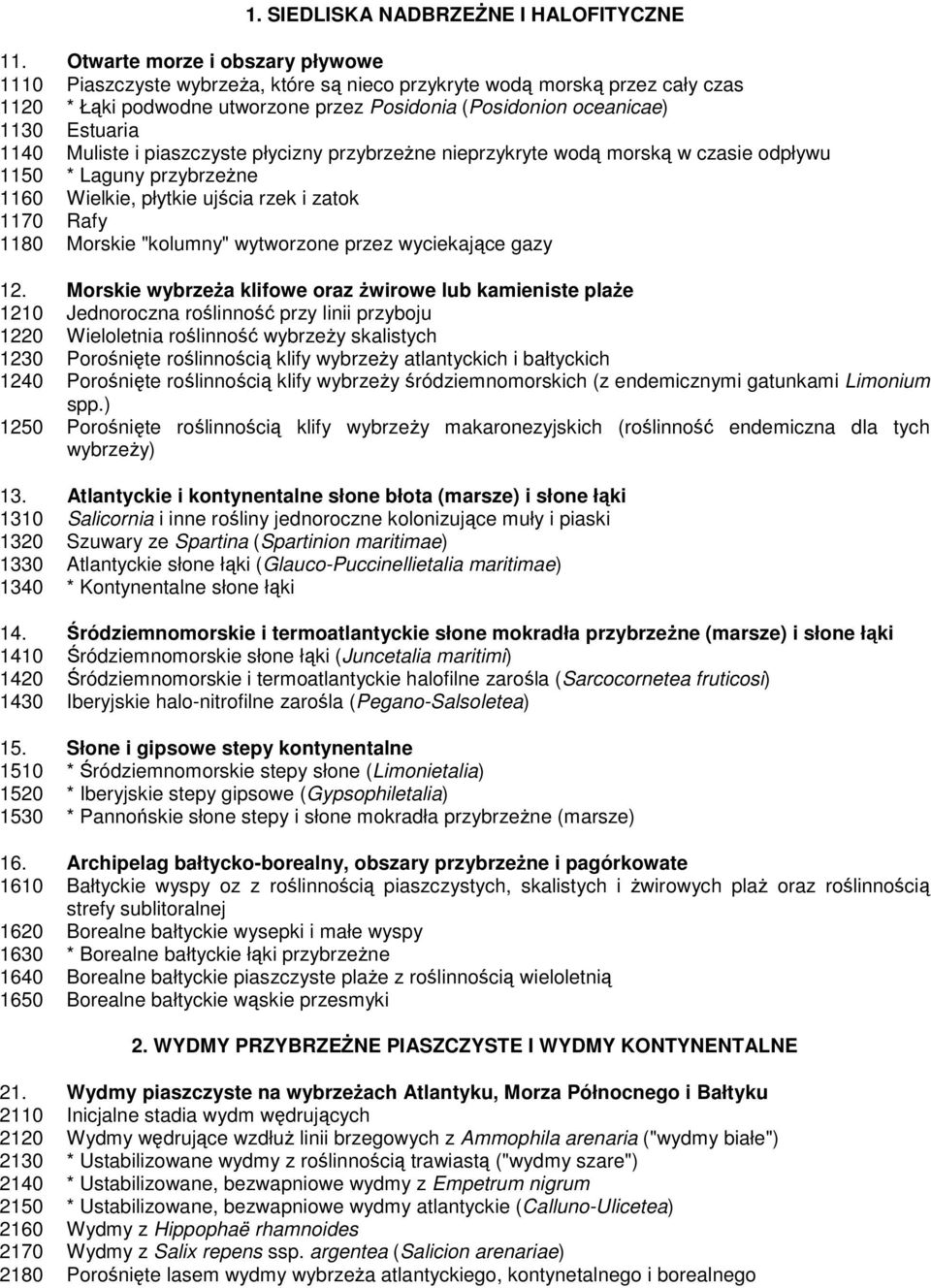 1140 Muliste i piaszczyste płycizny przybrzeŝne nieprzykryte wodą morską w czasie odpływu 1150 * Laguny przybrzeŝne 1160 Wielkie, płytkie ujścia rzek i zatok 1170 Rafy 1180 Morskie "kolumny"