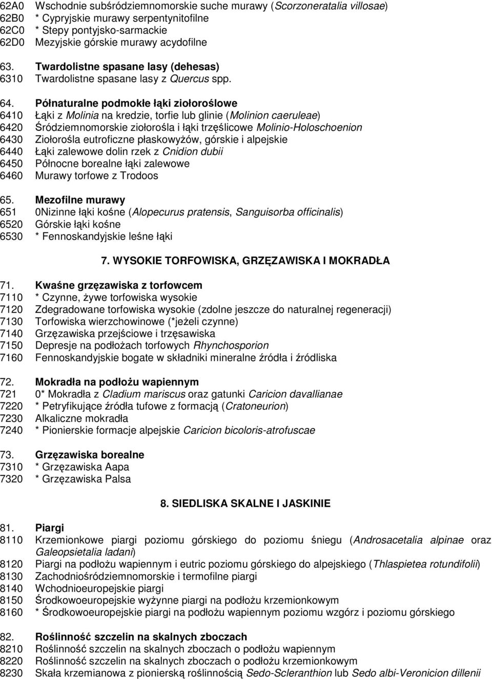 Półnaturalne podmokłe łąki ziołoroślowe 6410 Łąki z Molinia na kredzie, torfie lub glinie (Molinion caeruleae) 6420 Śródziemnomorskie ziołorośla i łąki trzęślicowe Molinio-Holoschoenion 6430