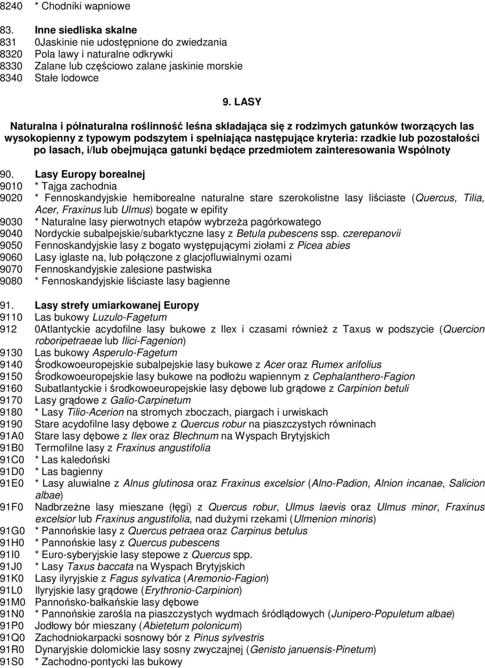 LASY Naturalna i półnaturalna roślinność leśna składająca się z rodzimych gatunków tworzących las wysokopienny z typowym podszytem i spełniająca następujące kryteria: rzadkie lub pozostałości po