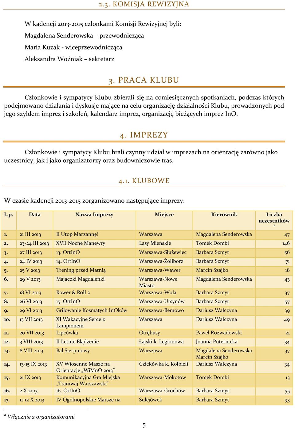 jego szyldem imprez i szkoleń, kalendarz imprez, organizację bieżących imprez InO. 4.