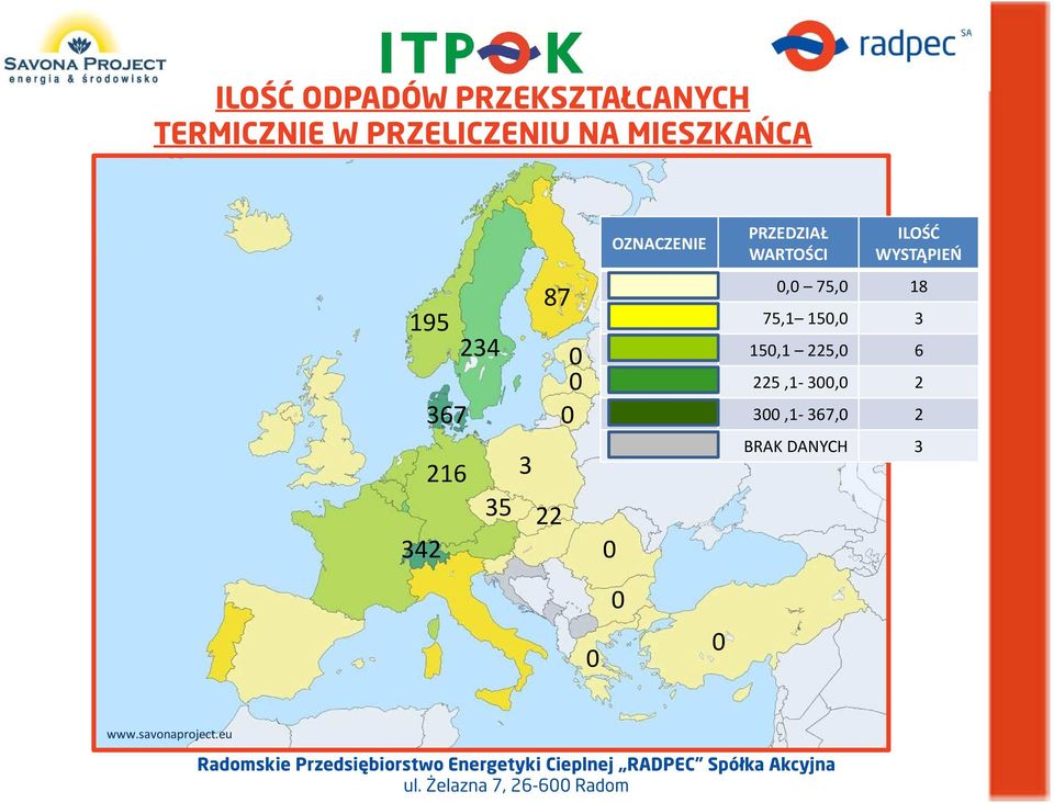 PRZEDZIAŁ WARTOŚCI ILOŚĆ WYSTĄPIEŃ 0,0 75,0 18 75,1 150,0 3 150,1