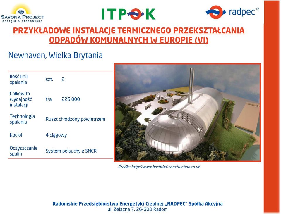 Technologia spalania Kocioł Oczyszczanie spalin szt.