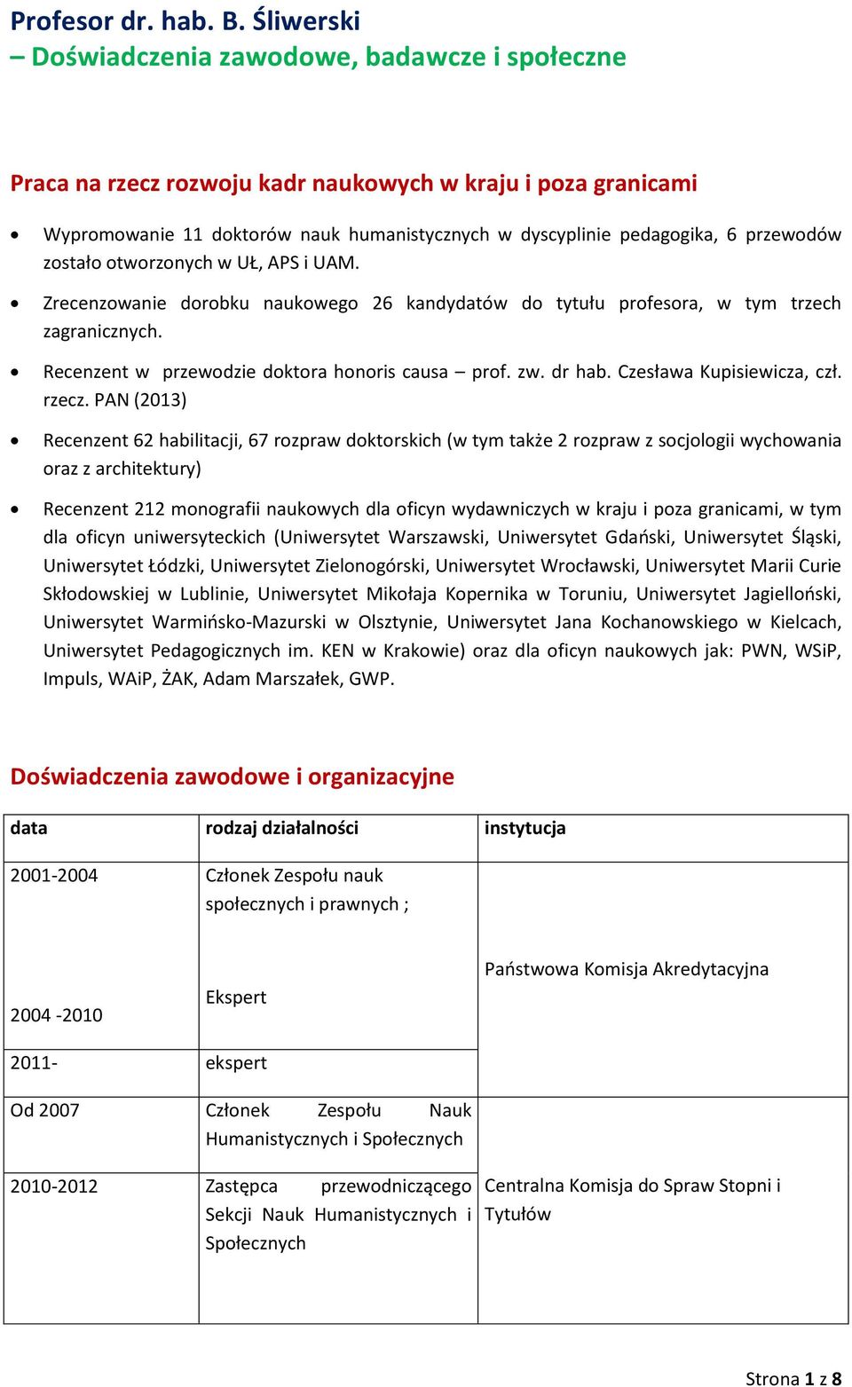 PAN (2013) Recenzent 62 habilitacji, 67 rozpraw doktorskich (w tym także 2 rozpraw z socjologii wychowania oraz z architektury) Recenzent 212 monografii naukowych dla oficyn wydawniczych w kraju i