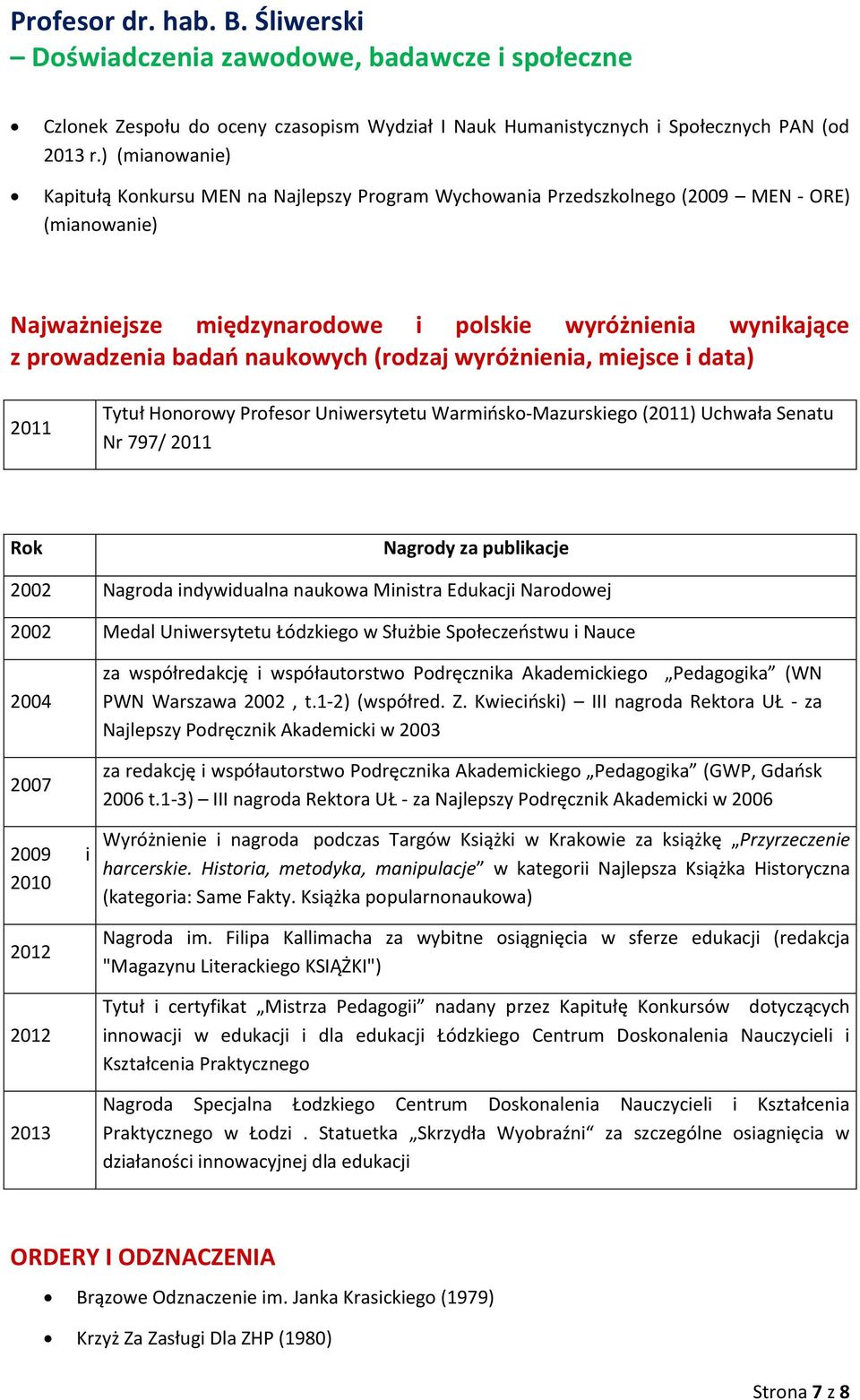 naukowych (rodzaj wyróżnienia, miejsce i data) 2011 Tytuł Honorowy Profesor Uniwersytetu Warmińsko-Mazurskiego (2011) Uchwała Senatu Nr 797/ 2011 Rok Nagrody za publikacje 2002 Nagroda indywidualna