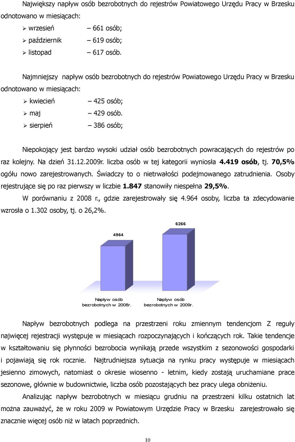 sierpień 386 osób; Niepokojący jest bardzo wysoki udział osób bezrobotnych powracających do rejestrów po raz kolejny. Na dzień 31.12.2009r. liczba osób w tej kategorii wyniosła 4.419 osób, tj.