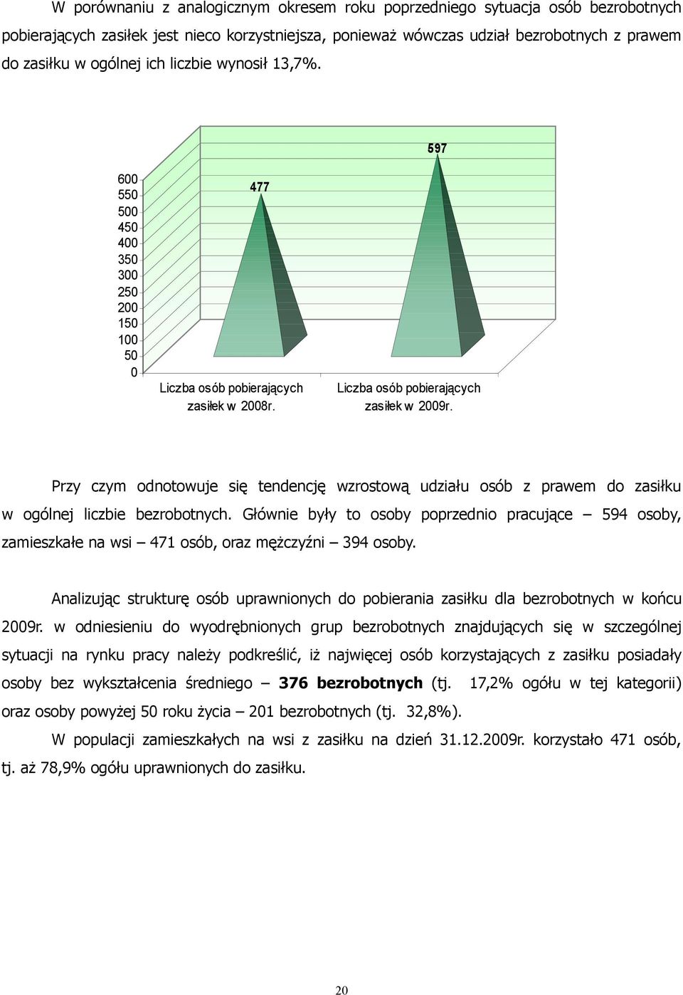 Przy czym odnotowuje się tendencję wzrostową udziału osób z prawem do zasiłku w ogólnej liczbie bezrobotnych.