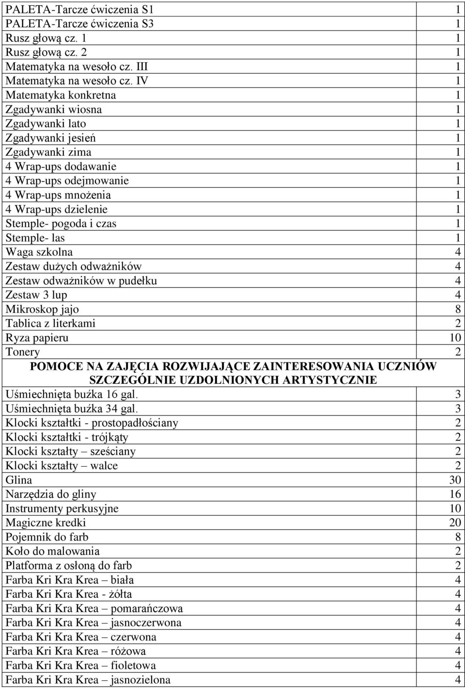 Stemple- pogoda i czas 1 Stemple- las 1 Waga szkolna 4 Zestaw dużych odważników 4 Zestaw odważników w pudełku 4 Zestaw 3 lup 4 Mikroskop jajo 8 Tablica z literkami 2 Ryza papieru 10 POMOCE NA ZAJĘCIA