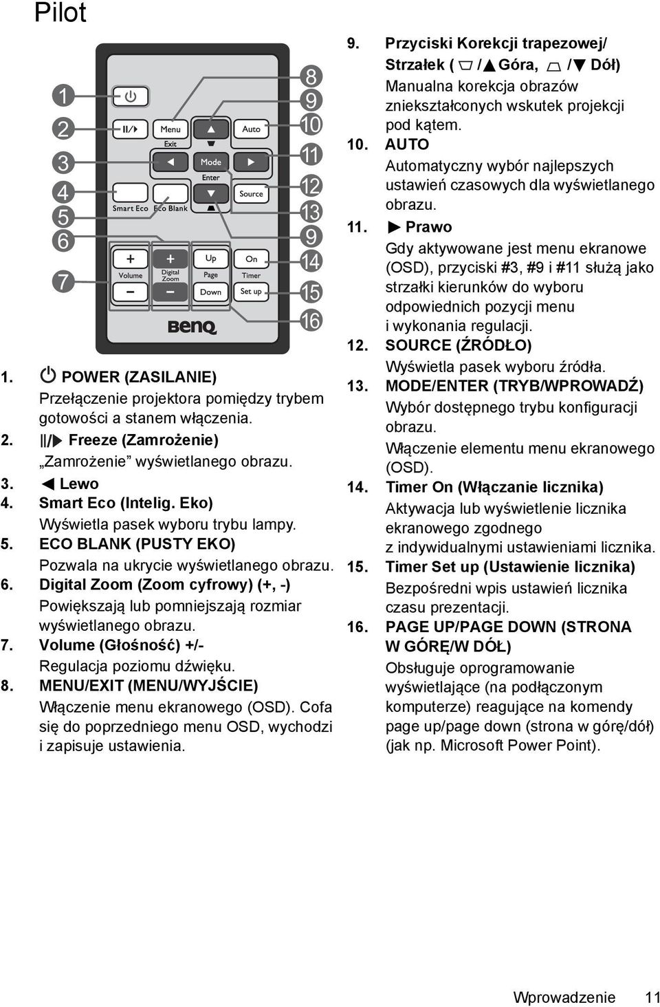 Digital Zoom (Zoom cyfrowy) (+, -) Powiększają lub pomniejszają rozmiar wyświetlanego obrazu. 7. Volume (Głośność) +/- Regulacja poziomu dźwięku. 8.