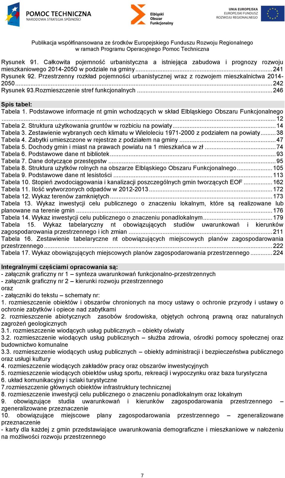 Podstawowe informacje nt gmin wchodzących w skład Elbląskiego Obszaru Funkcjonalnego... 12 Tabela 2. Struktura użytkowania gruntów w rozbiciu na powiaty... 14 Tabela 3.