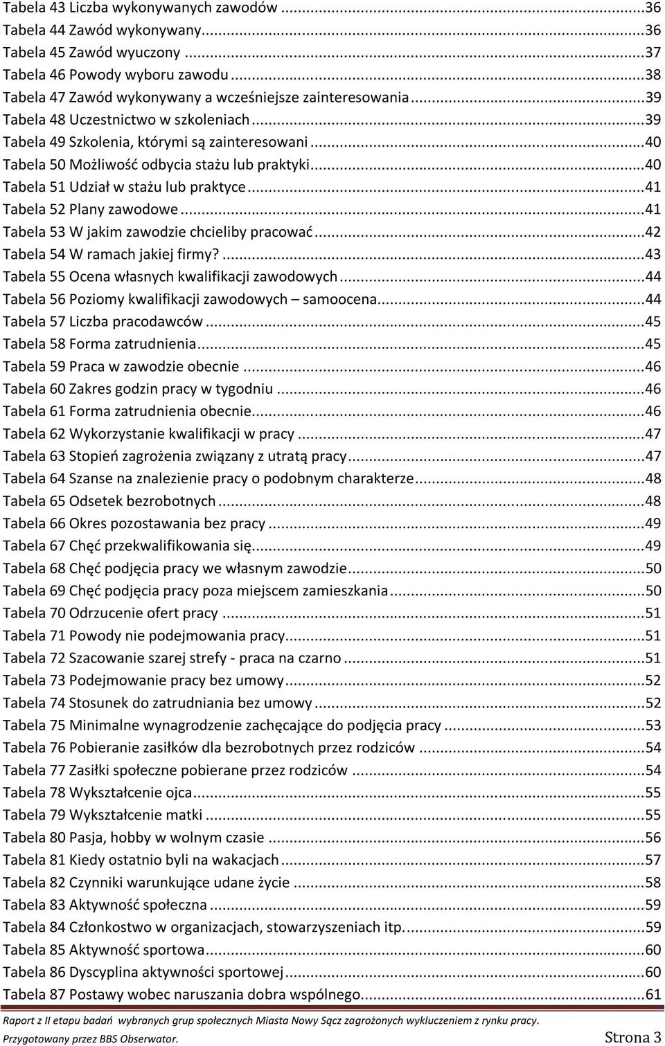 .. 40 Tabela 50 Możliwość odbycia stażu lub praktyki... 40 Tabela 51 Udział w stażu lub praktyce... 41 Tabela 52 Plany zawodowe... 41 Tabela 53 W jakim zawodzie chcieliby pracować.