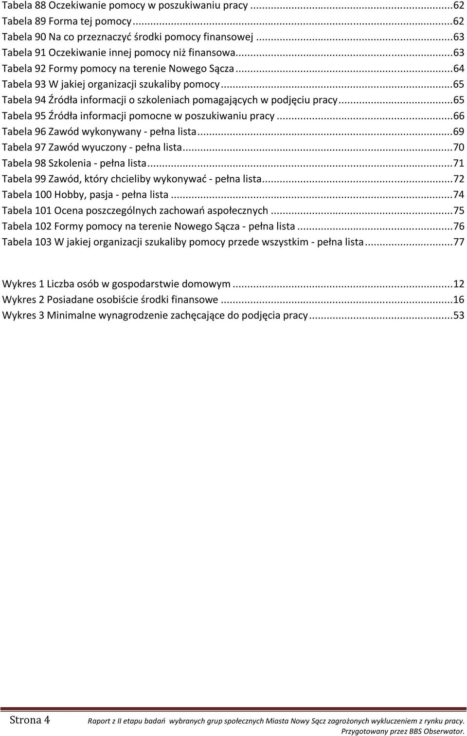 .. 65 Tabela 95 Źródła informacji pomocne w poszukiwaniu pracy... 66 Tabela 96 Zawód wykonywany - pełna lista... 69 Tabela 97 Zawód wyuczony - pełna lista... 70 Tabela 98 Szkolenia - pełna lista.