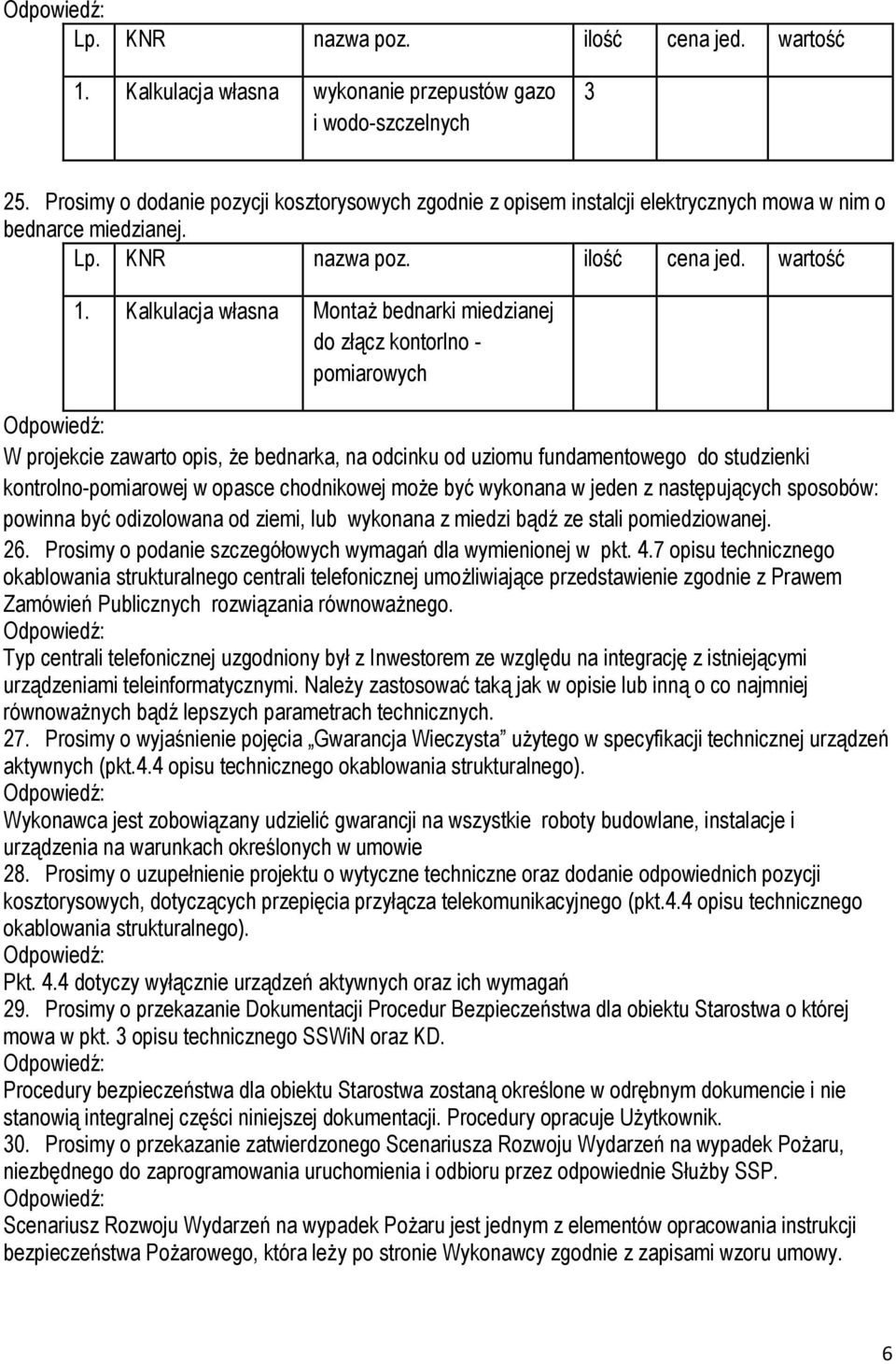 Kalkulacja własna Montaż bednarki miedzianej do złącz kontorlno - pomiarowych W projekcie zawarto opis, że bednarka, na odcinku od uziomu fundamentowego do studzienki kontrolno-pomiarowej w opasce