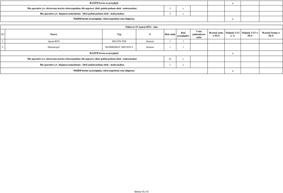 Aparat RTG MULTIX TOP Siemens Wartość w