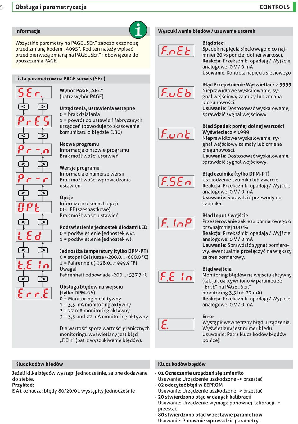 (patrz wybór PAGE) Urządzenia, ustawienia wstępne 0 = brak działania 1 = powrót do ustawień fabrycznych urządzeń (powoduje to skasowanie komunikatu o błędzie E.