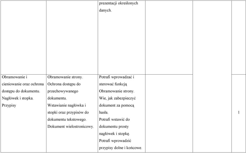 Wstawianie nagłówka i stopki oraz przypisów do dokumentu tekstowego. Dokument wielostronicowy.