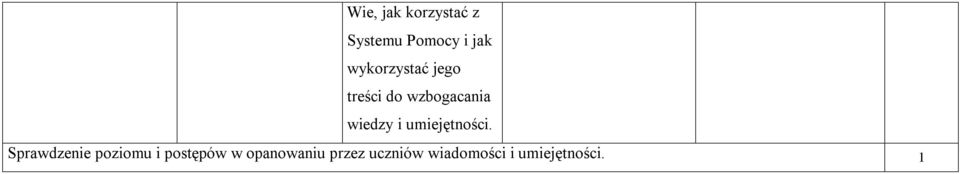 i umiejętności.