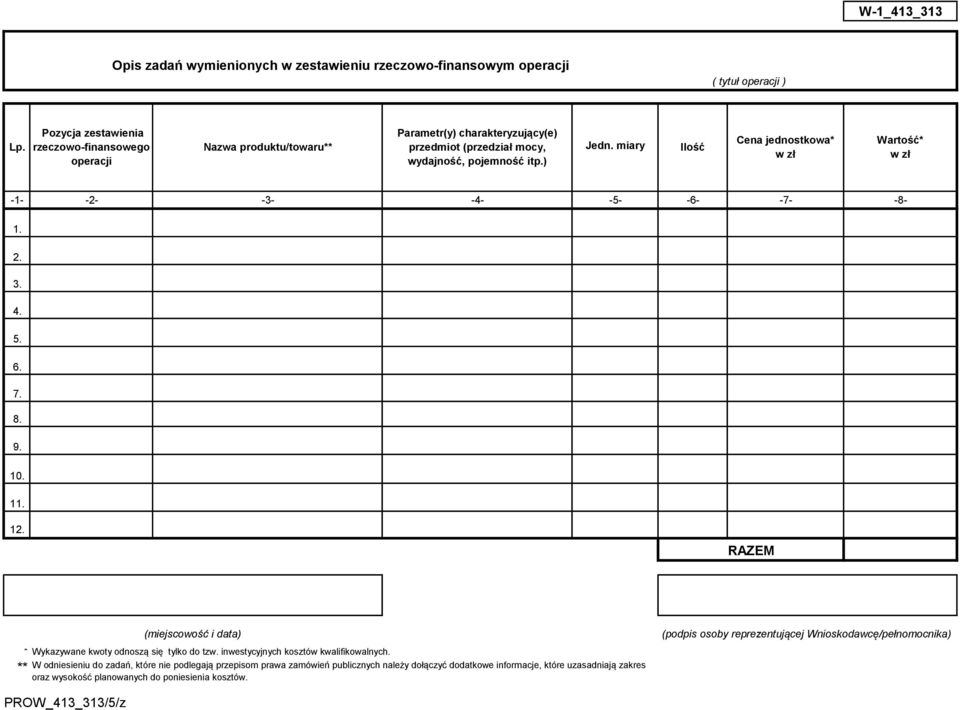 miary Ilość Cena jednostkowa* w zł Wartość* w zł -1- -2- -3- -4- -5- -6- -7- -8-1. 2. 3. 4. 5. 6. 7. 8. 9. 10. 11. 12. RAZEM * ** (miejscowość i data) Wykazywane kwoty odnoszą się tylko do tzw.