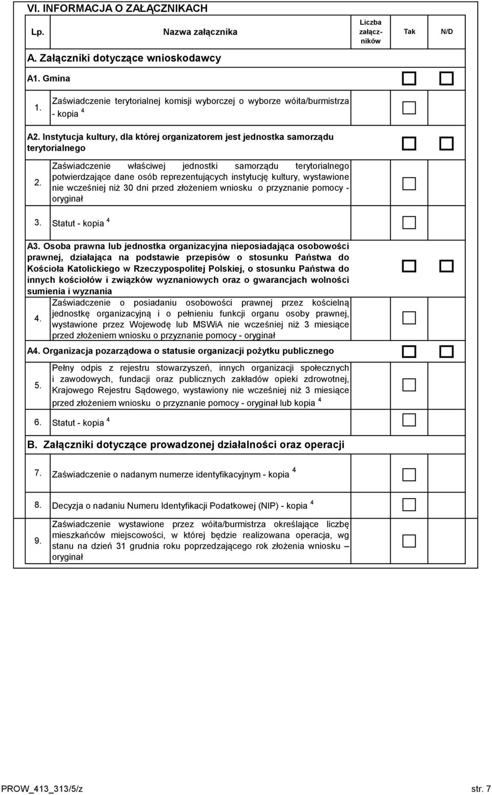 Zaświadczenie właściwej jednostki samorządu terytorialnego potwierdzające dane osób reprezentujących instytucję kultury, wystawione nie wcześniej niż 30 dni przed złożeniem wniosku o przyznanie