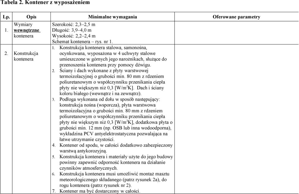 1. Konstrukcja kontenera stalowa, samonośna, ocynkowana, wyposażona w 4 uchwyty stalowe umieszczone w górnych jego narożnikach, służące do przenoszenia kontenera przy pomocy dźwigu. 2.