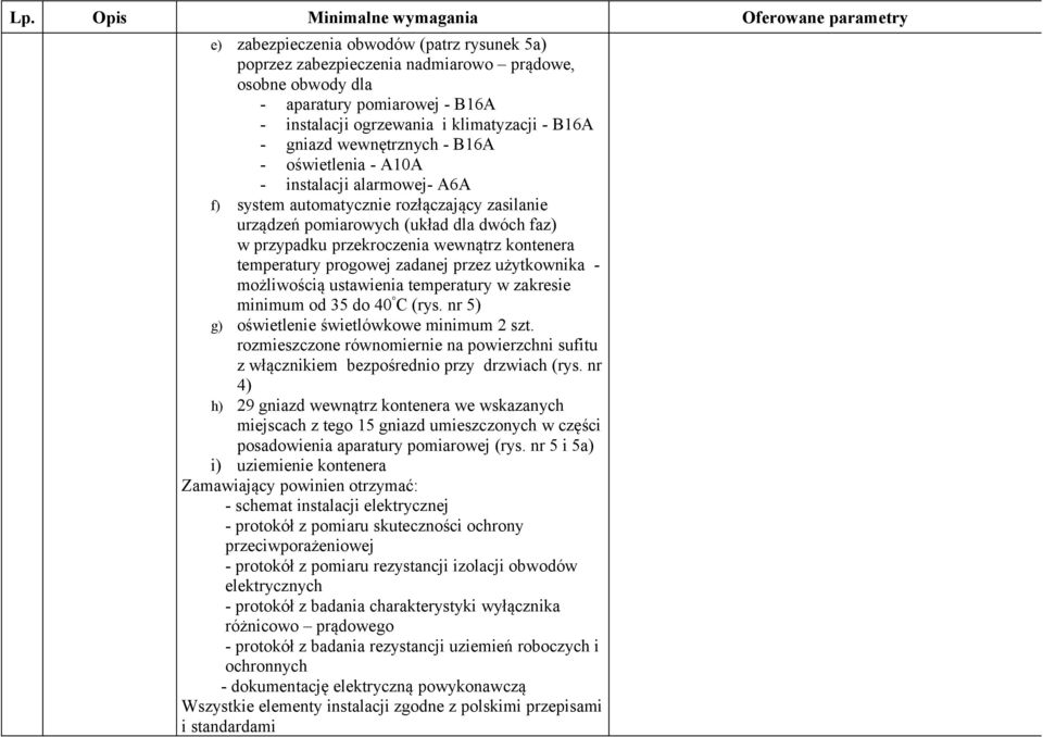 faz) w przypadku przekroczenia wewnątrz kontenera temperatury progowej zadanej przez użytkownika - możliwością ustawienia temperatury w zakresie minimum od 35 do 40 C (rys.