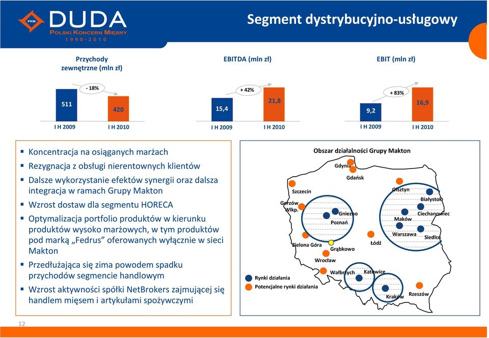 Optymalizacja portfolio produktów w kierunku produktów wysoko marżowych, w tym produktów pod marką Fedrus oferowanych wyłącznie w sieci Makton Przedłużająca się zima powodem spadku przychodów