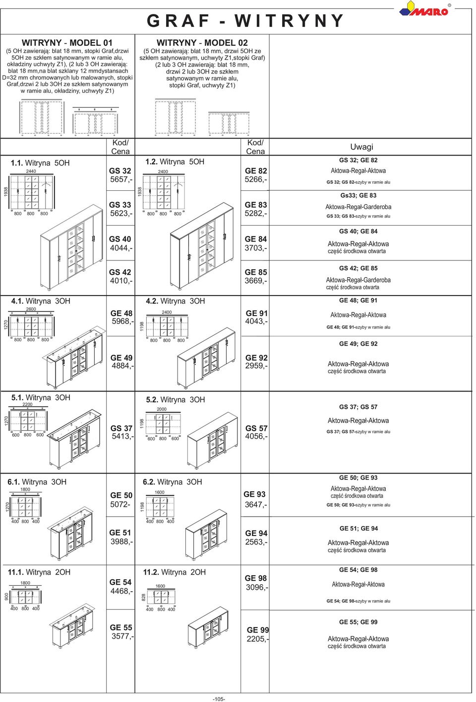 MODEL 02 (5 OH zawierają: blat 18 mm, drzwi 5OH ze szkłem satynowanym, uchwyty Z1,stopki Graf) (2 lub 3 OH zawierają: blat 18 mm, drzwi 2 lub 3OH ze szkłem satynowanym w ramie alu, stopki Graf,