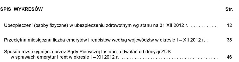 ........... 12 Przeciętna miesięczna liczba emerytów i rencistów według województw w okresie I XII 2012 r.