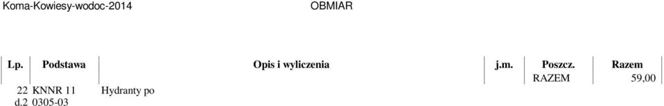 2 1014-02 HP króćce 60 szt 60,00 RAZEM 60,00 24 KNNR 4 Wykonanie różnych elementów drobnowymiarowych o objętości do 1.5 m3 - elementy betonowe m 3 d.2 1430-01 HP, z, załam.