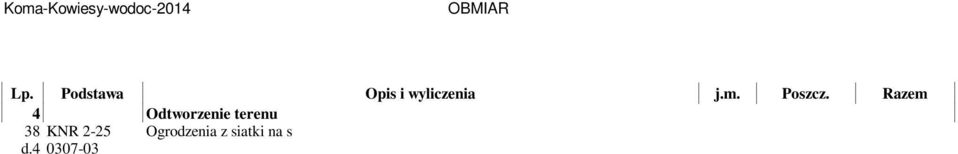 w5-88 oraz 163-180 (51,0+979,50)*2,0 m 2 2 061,00 RAZEM 2 061,00 Ogrodzenia z siatki na słupkach stalowych obeton. lub o podobnej konstr.