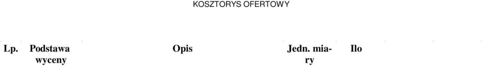 2 1014-02 80 mm 24 KNNR 4 Wykonanie różnych elementów drobnowymiarowych m 3 7,47 347,88 2 598,66 d.2 1430-01 o objętości do 1.