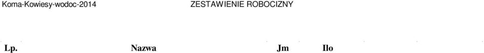 Wartość 1. pale szalunkowe stalowe t 44,0727 1 410,00 62 142,52 2. słupki z rur stalowych /odzysk/ szt 597,6900 0,00 0,00 3. linka stalowa ocynkowana śr. 6.3 mm /odzysk/ m 3 091,5000 0,00 0,00 4.