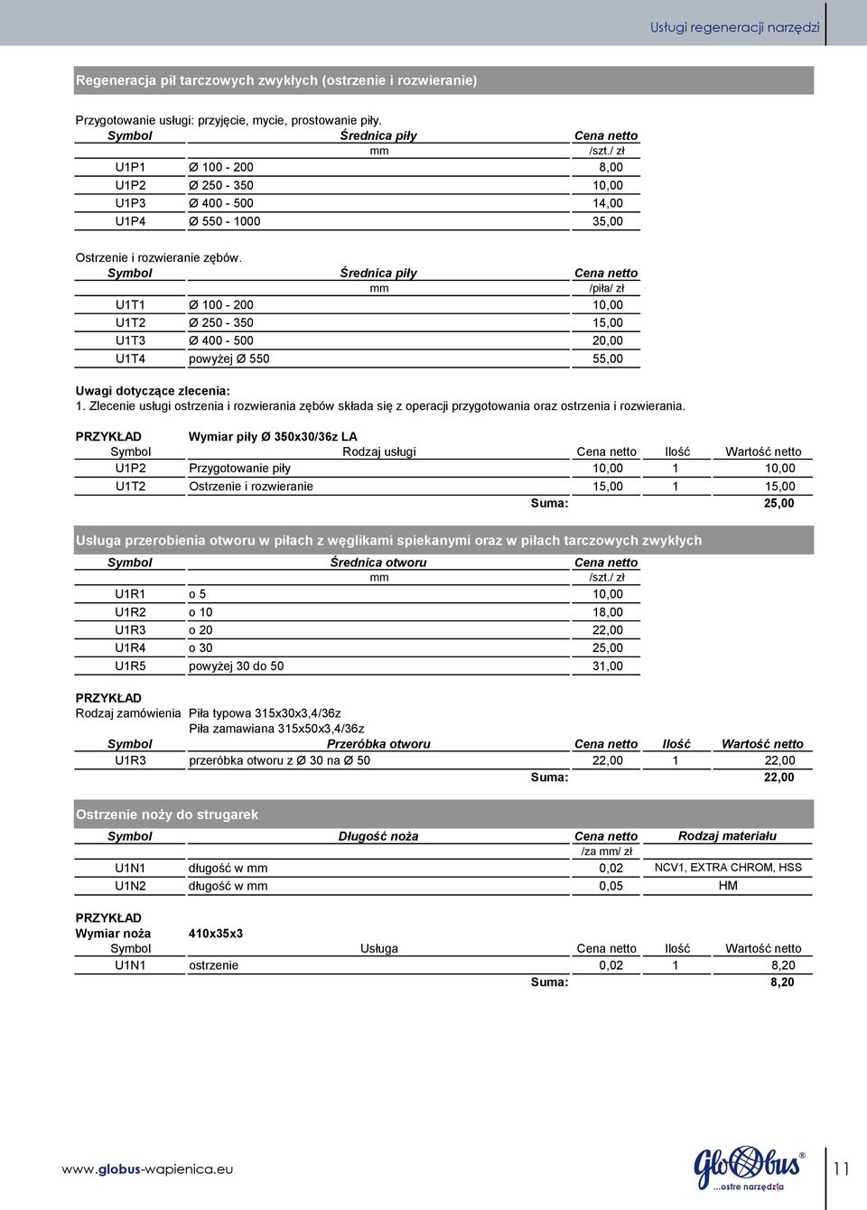 Symbol Średnica piły Cena netto /piła/ zł U1T1 Ø 100-200 10,00 U1T2 Ø 250-350 15,00 U1T3 Ø 400-500 20,00 U1T4 powyżej Ø 550 55,00 Uwagi dotyczące zlecenia: 1.