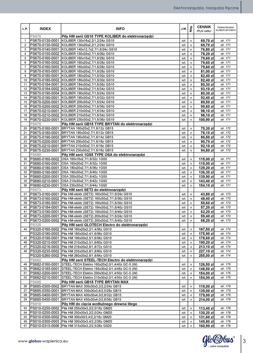 171 2 PS670-0130-0002 KOLIBER 130x20x2,2/1,2/24z GS10 szt. x 69,70 zł str. 171 3 PS670-0140-0001 KOLIBER 140x12,7x2,7/1,6/24z GS10 szt. o 76,80 zł str.