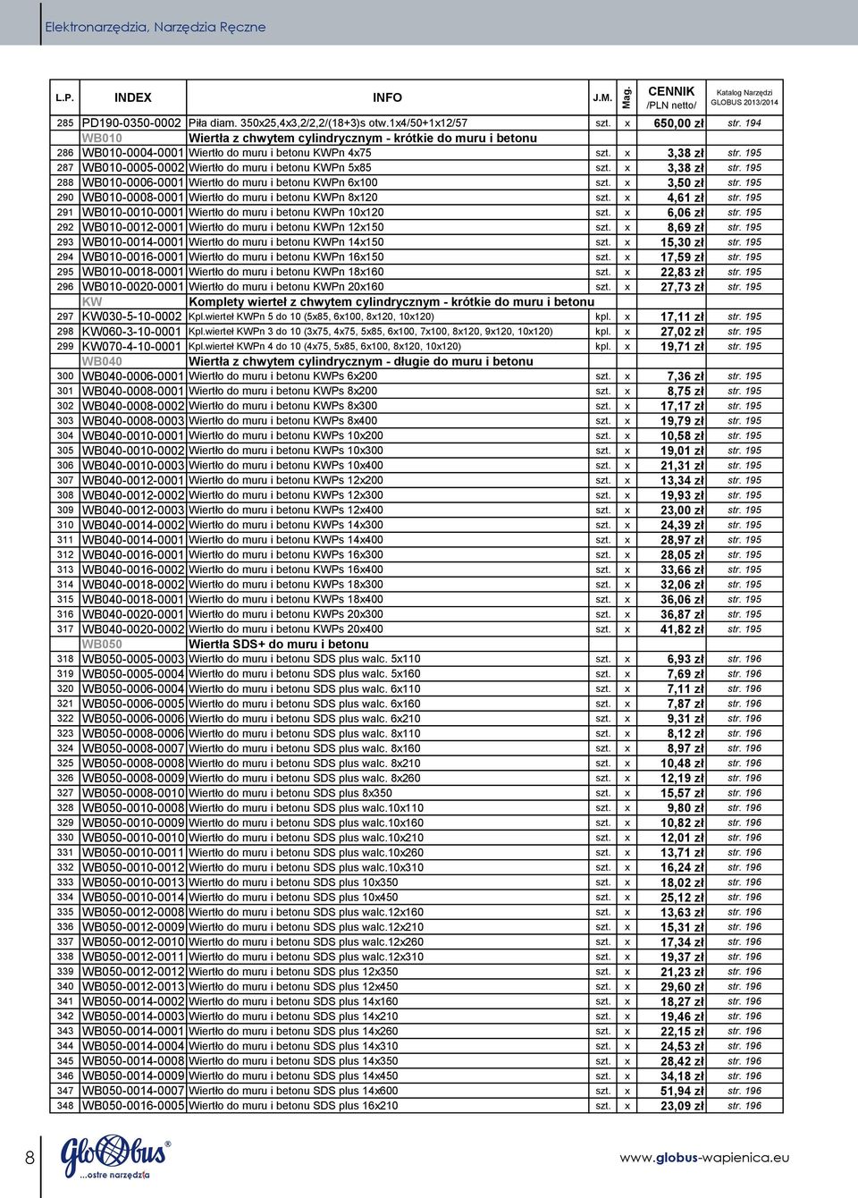 195 287 WB010-0005-0002 Wiertło do muru i betonu KWPn 5x85 szt. x 3,38 zł str. 195 288 WB010-0006-0001 Wiertło do muru i betonu KWPn 6x100 szt. x 3,50 zł str.