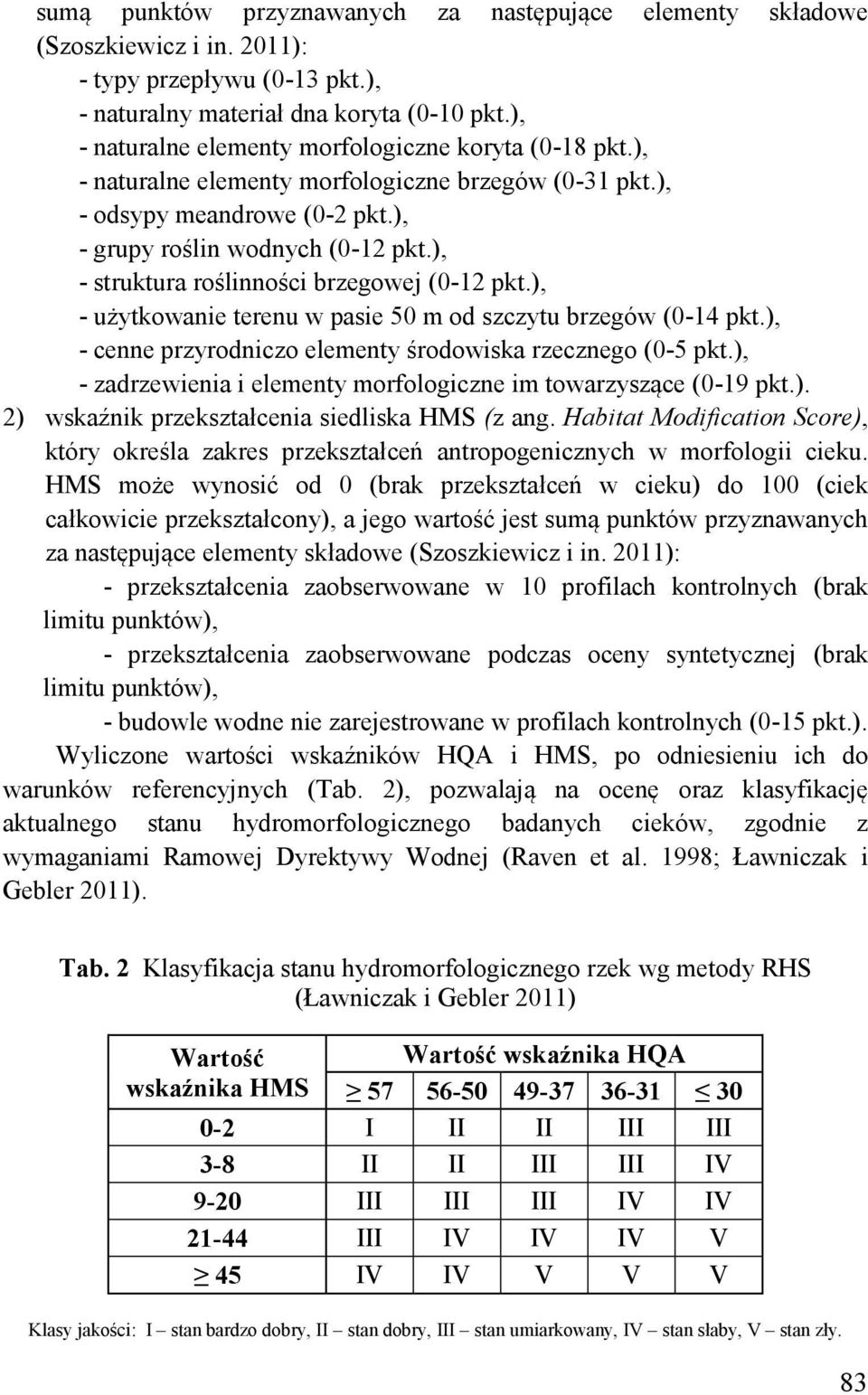 ), - struktura roślinności brzegowej (0-12 pkt.), - użytkowanie terenu w pasie 50 m od szczytu brzegów (0-14 pkt.), - cenne przyrodniczo elementy środowiska rzecznego (0-5 pkt.