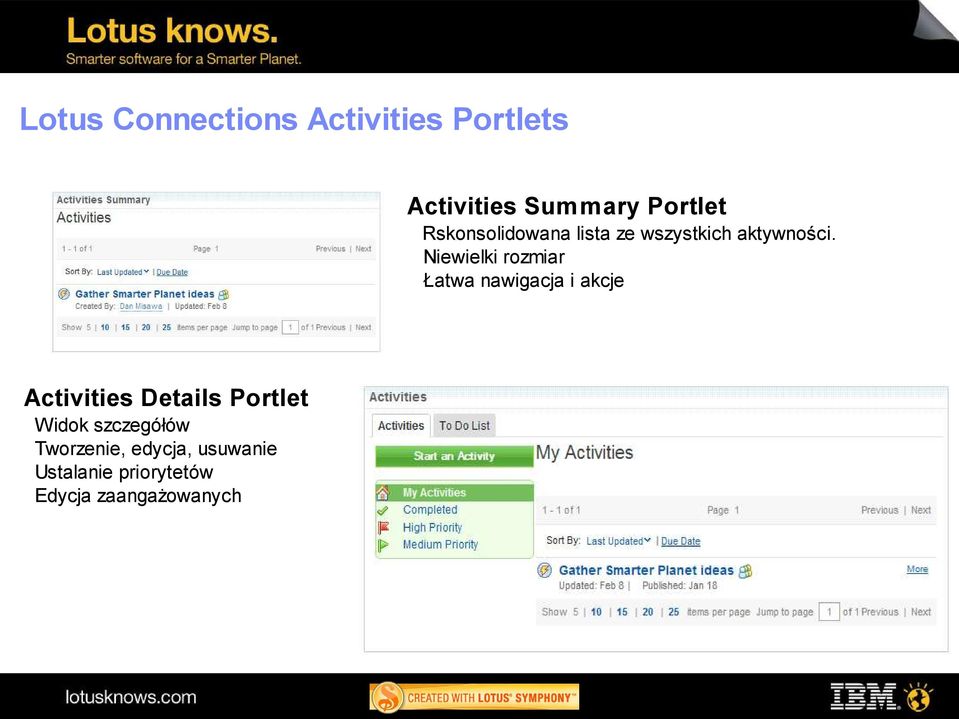 Niewielki rozmiar Łatwa nawigacja i akcje Activities Details Portlet