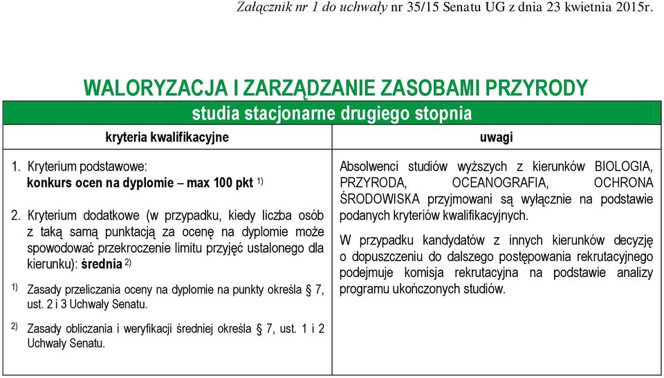 Absolwenci studiów wyższych z kierunków BIOLOGIA, PRZYRODA, OCEANOGRAFIA, OCHRONA ŚRODOWISKA przyjmowani są wyłącznie na podstawie podanych kryteriów kwalifikacyjnych.