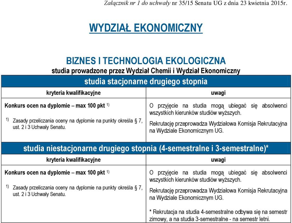 studia niestacjonarne drugiego stopnia (4-semestralne i 3-semestralne)* Konkurs ocen na dyplomie max 100 pkt O przyjęcie na studia mogą  * Rekrutacja na studia 4-semestralne