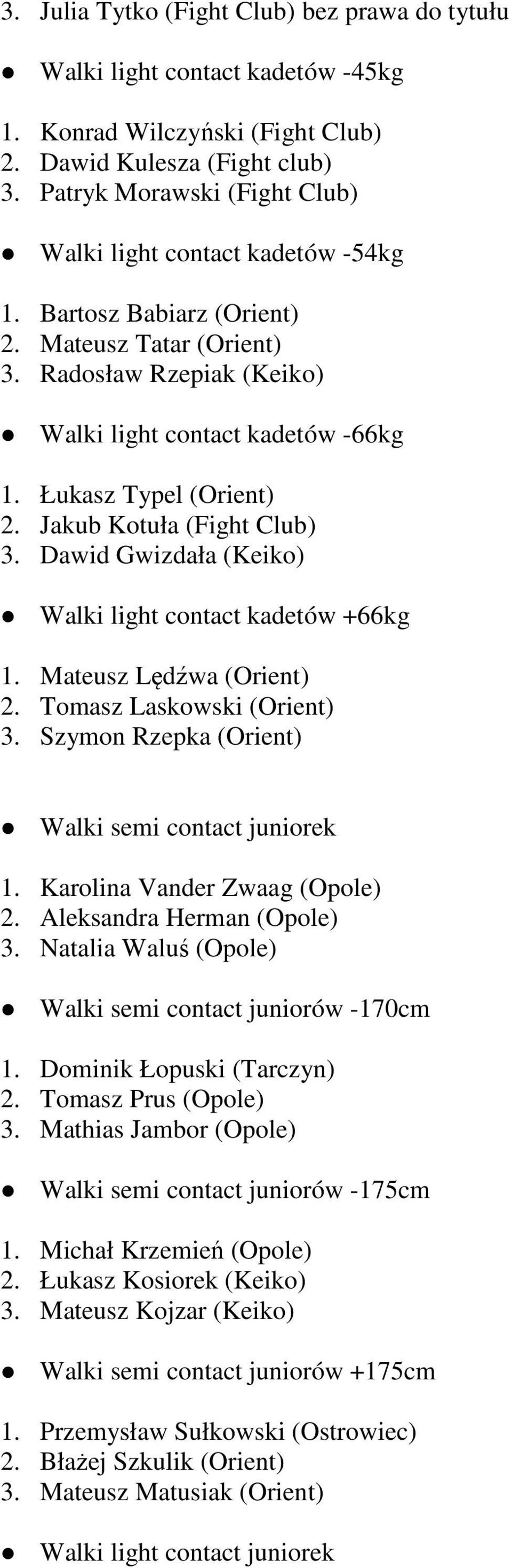 Łukasz Typel (Orient) 2. Jakub Kotuła (Fight Club) 3. Dawid Gwizdała (Keiko) Walki light contact kadetów +66kg 1. Mateusz Lędźwa (Orient) 2. Tomasz Laskowski (Orient) 3.