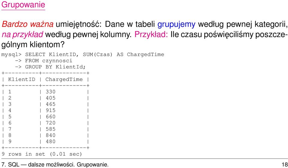 mysql> SELECT KlientID, SUM(Czas) AS ChargedTime -> FROM czynnosci -> GROUP BY KlientId; +----------+-------------+