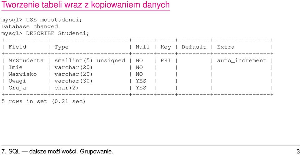 +------------+----------------------+------+-----+---------+----------------+ NrStudenta smallint(5) unsigned NO PRI auto_increment Imie