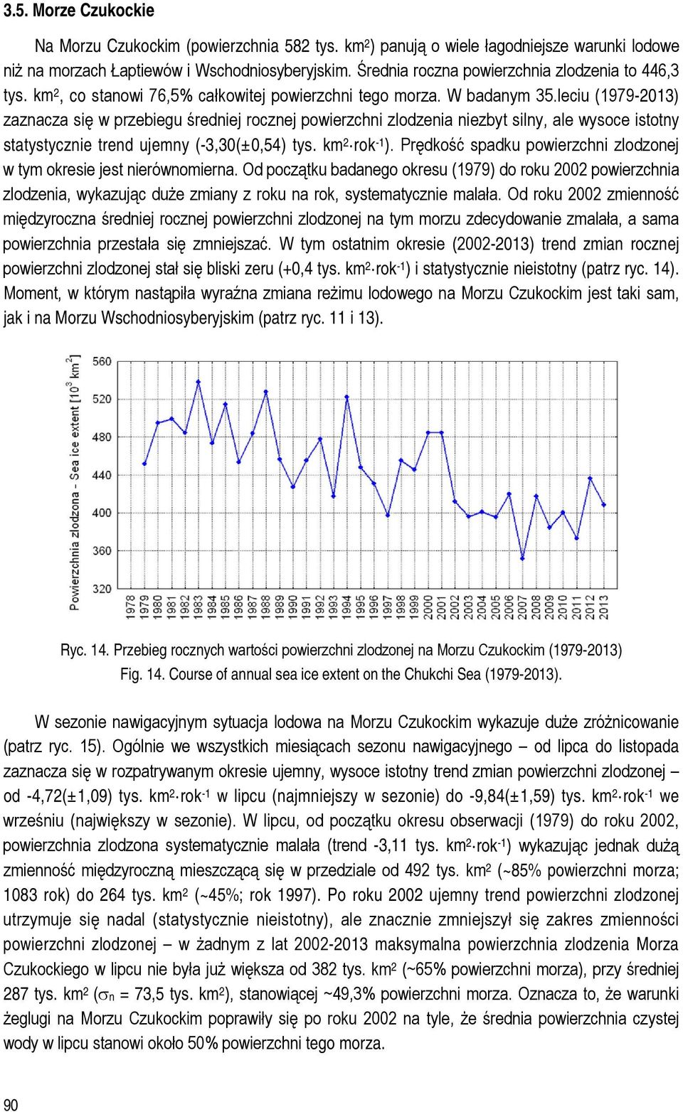 leciu (1979-2013) zaznacza się w przebiegu średniej rocznej powierzchni zlodzenia niezbyt silny, ale wysoce istotny statystycznie trend ujemny (-3,30(±0,54) tys. km 2 rok -1 ).