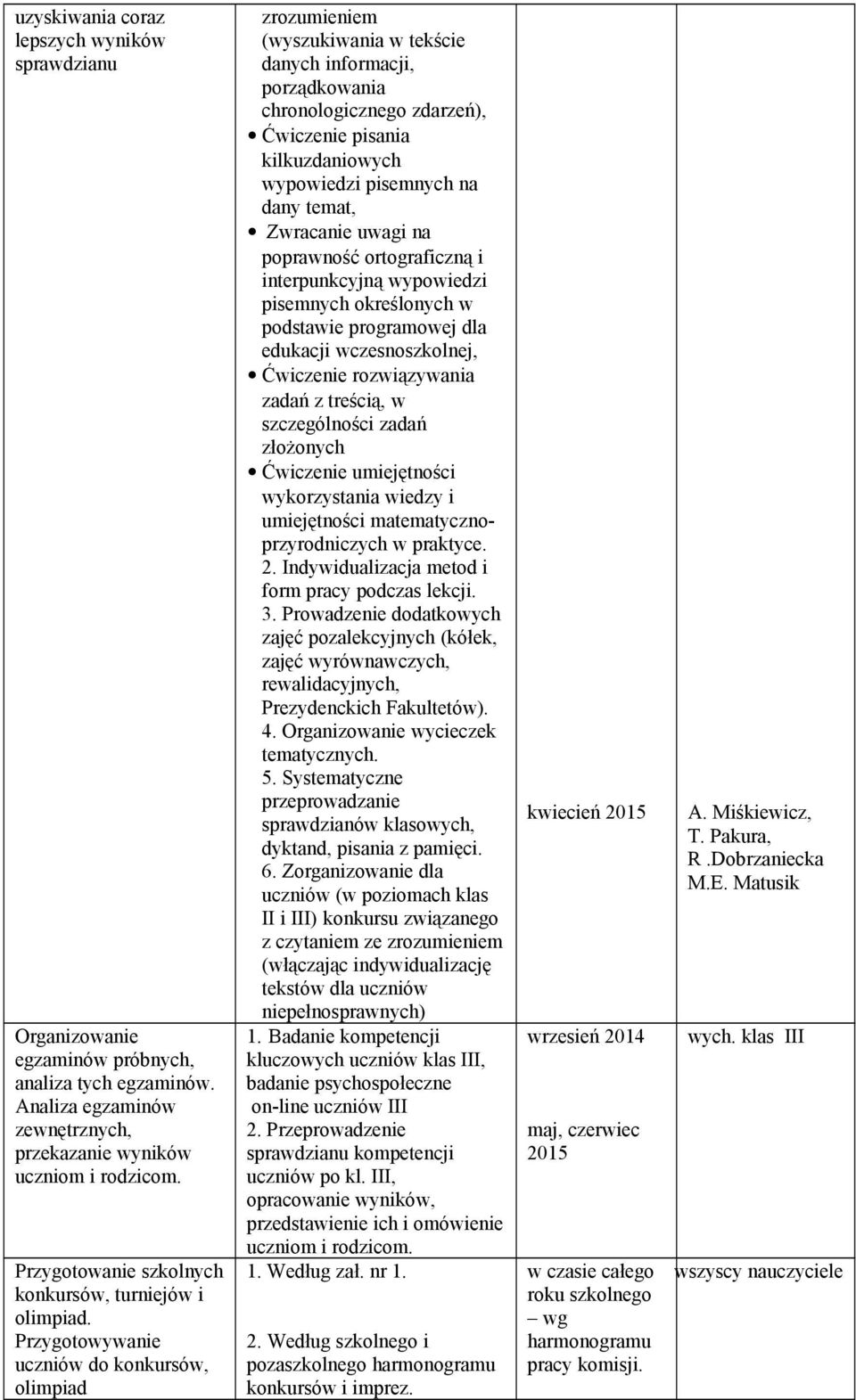 Przygotowywanie uczniów do konkursów, olimpiad zrozumieniem (wyszukiwania w tekście danych informacji, porządkowania chronologicznego zdarzeń), Ćwiczenie pisania kilkuzdaniowych wypowiedzi pisemnych