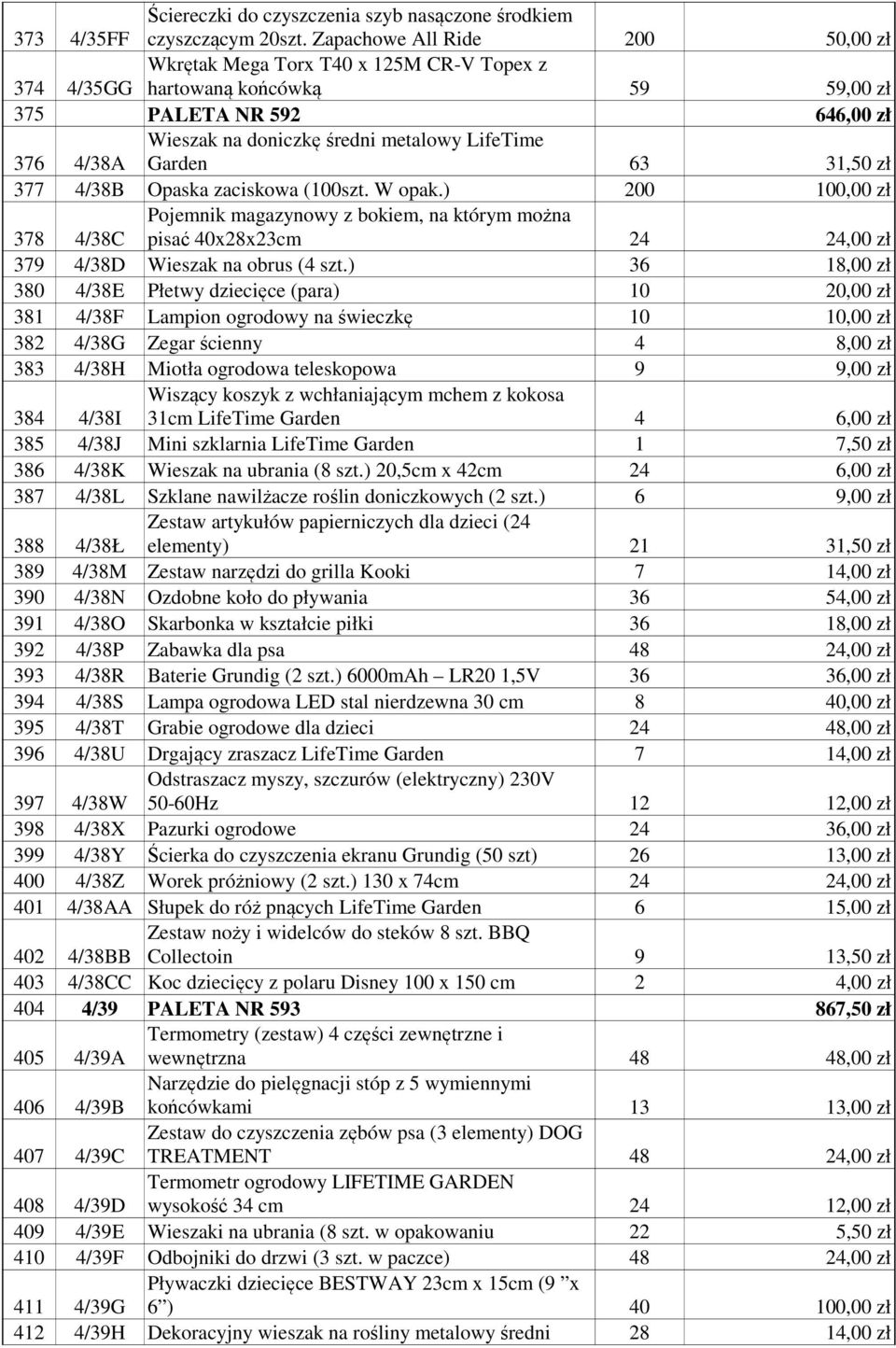 Garden 63 31,50 zł 377 4/38B Opaska zaciskowa (100szt. W opak.) 200 100,00 zł 378 4/38C Pojemnik magazynowy z bokiem, na którym można pisać 40x28x23cm 24 24,00 zł 379 4/38D Wieszak na obrus (4 szt.